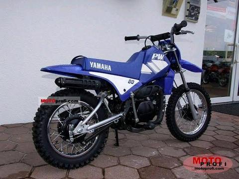 Wanted: Wanted pw50 or pw80